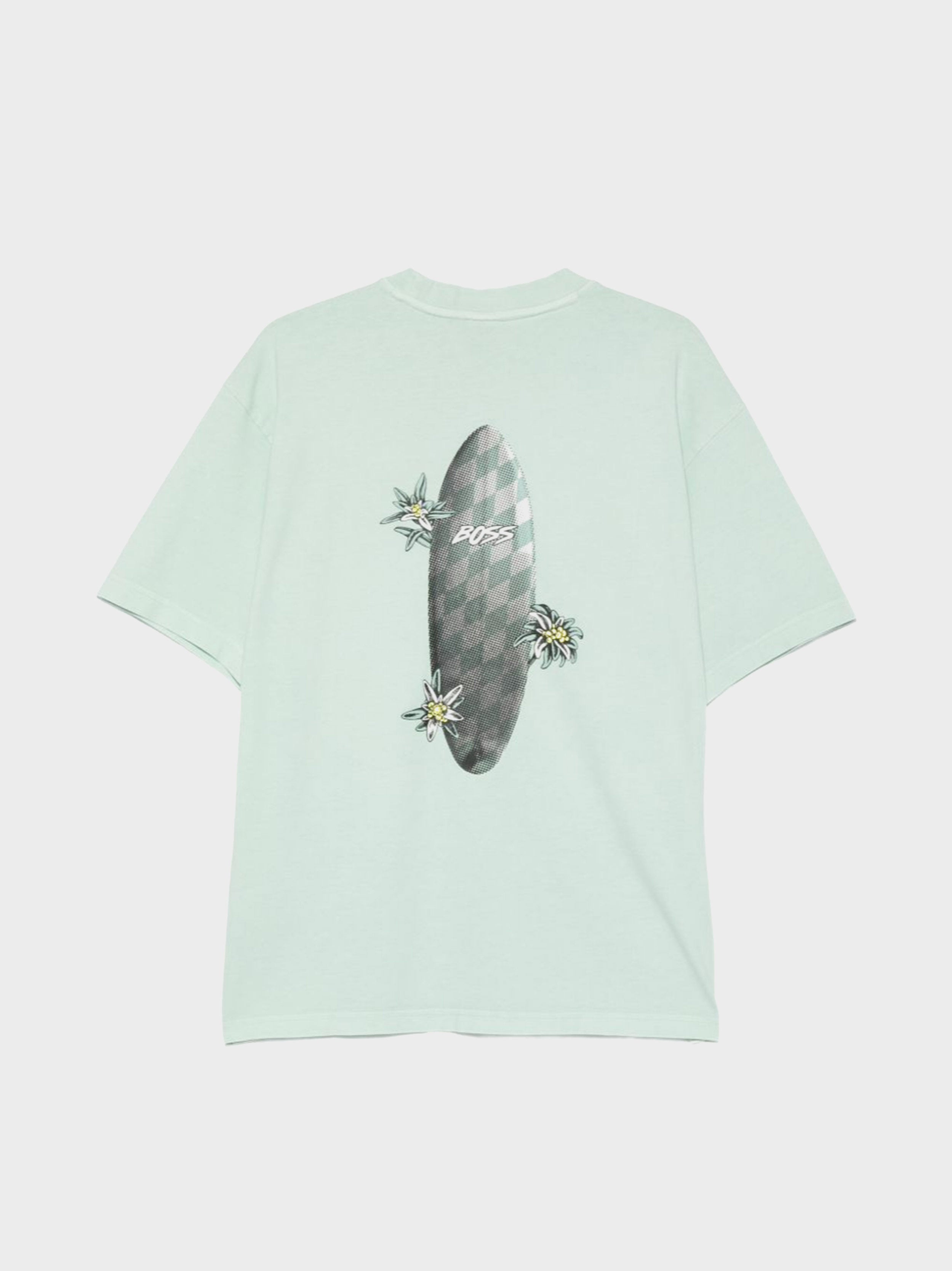 Turquoise/Aqua